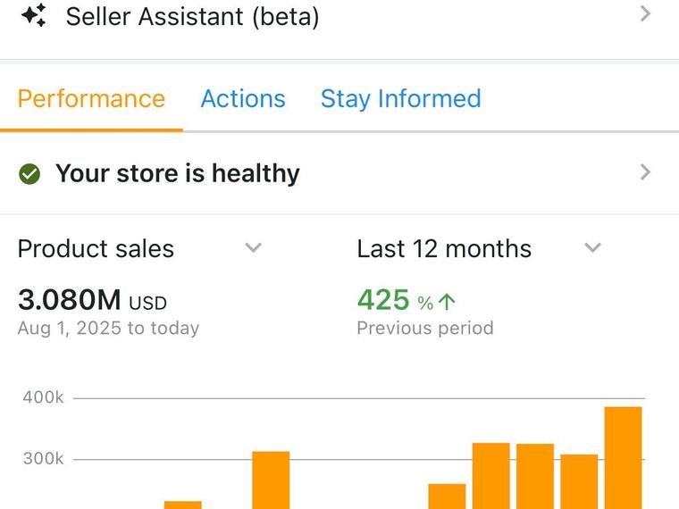 Amazon sales screenshot 4