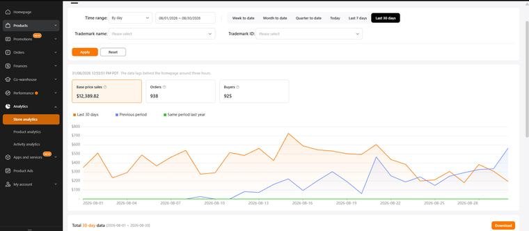 Temu sales screenshot 1