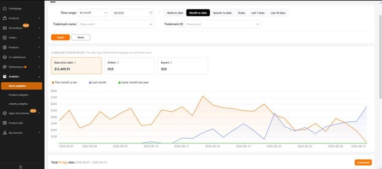 Temu sales screenshot 2