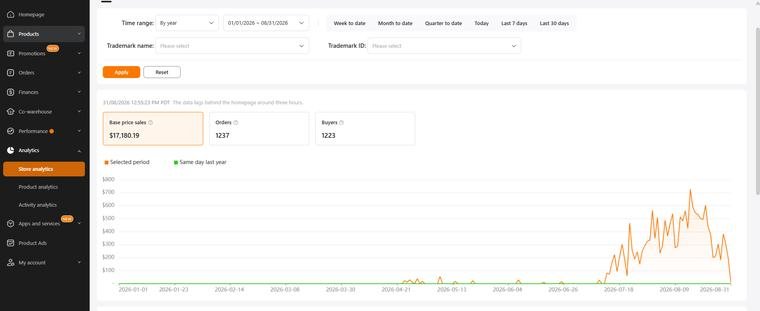 Temu sales screenshot 3